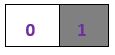 input pattern 1b